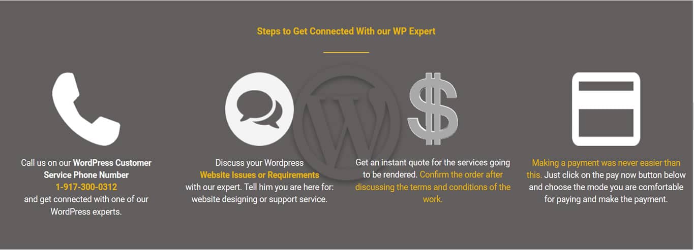 step-2-wordpress.org-support